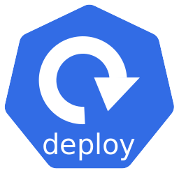 Deployments in Kubernetes
